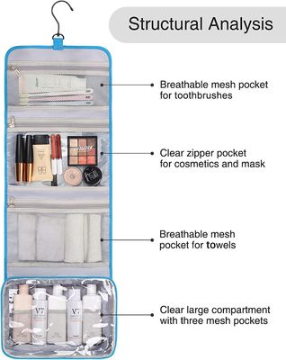 Doccia cosmetica impermeabile di Case For Bathroom dell'organizzatore di stoccaggio della borsa blu di trucco